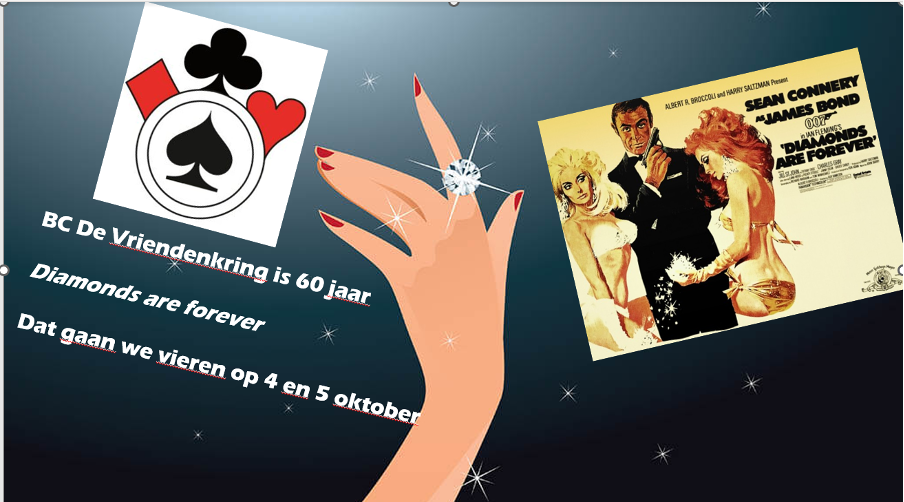 Het 12e Lustrum Vriendenkring gaat door!